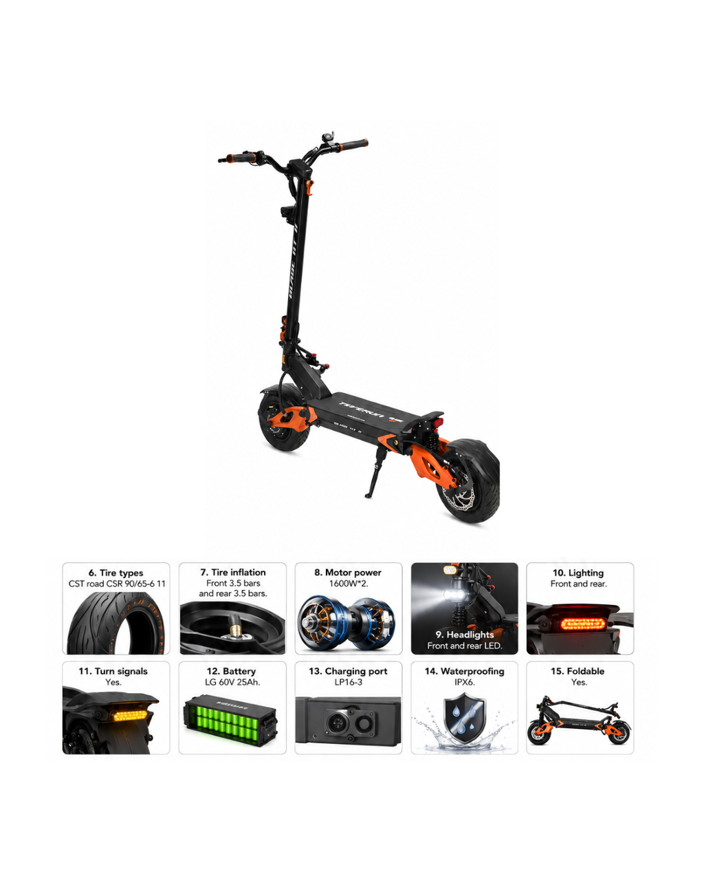 Teverun Dual Motor Electric Scooter 60V 25Ah