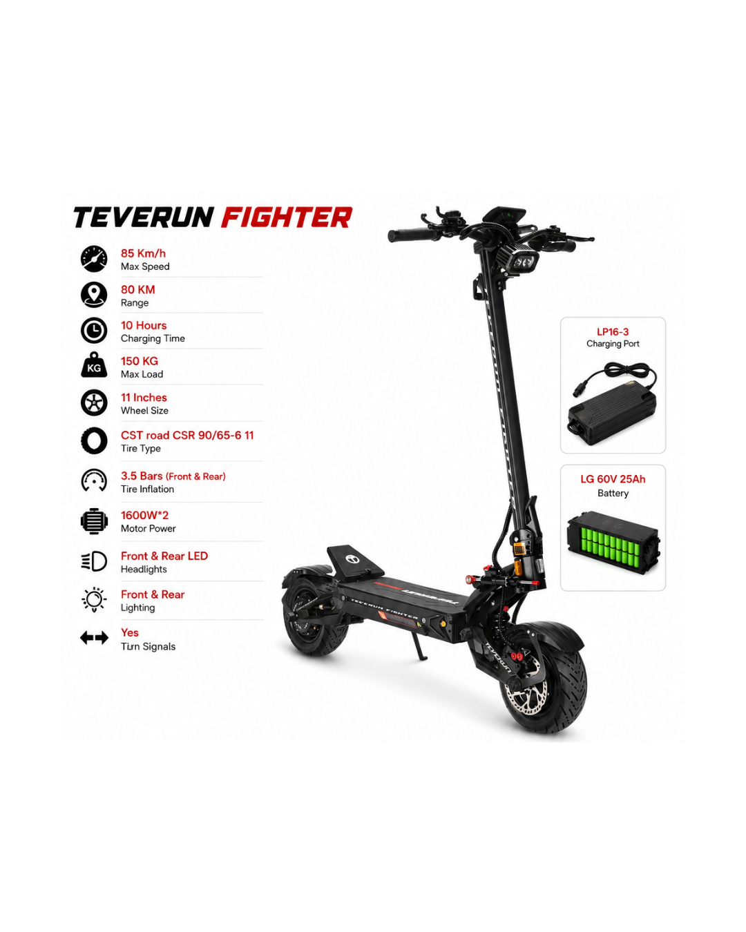 Teverun Fighter Electric Scooter 60V 25Ah