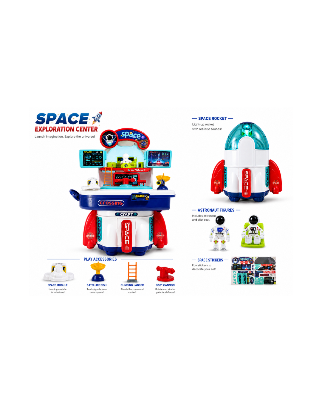 XIONG CHENG SPACE PLAY SET